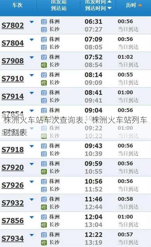 株洲火车站车次查询表、株洲火车站列车时刻表