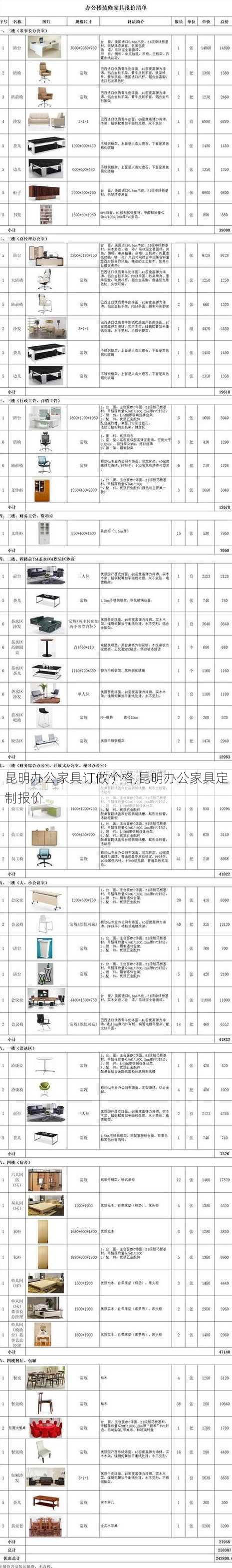 昆明办公家具订做价格,昆明办公家具定制报价