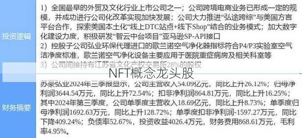 NFT概念龙头股