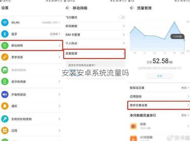 安装安卓系统流量吗