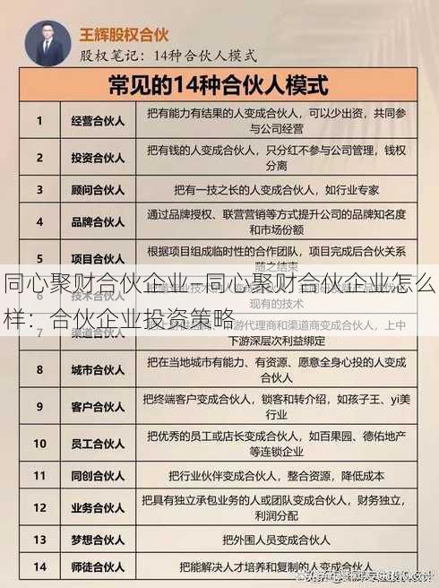 同心聚财合伙企业—同心聚财合伙企业怎么样：合伙企业投资策略