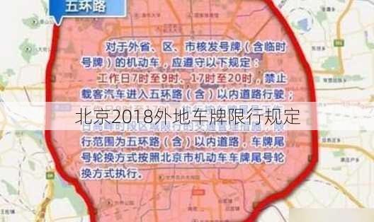 北京2018外地车牌限行规定