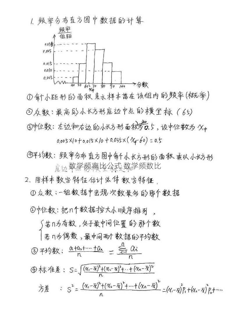 数学频率比公式 数学频数比