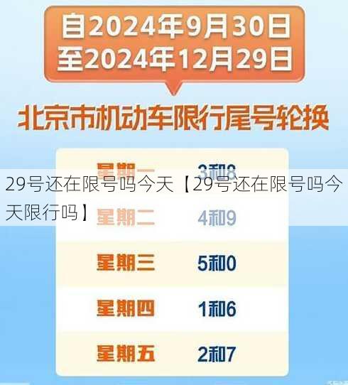 29号还在限号吗今天【29号还在限号吗今天限行吗】