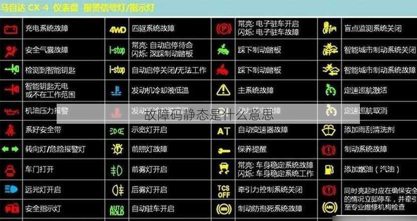 故障码静态是什么意思