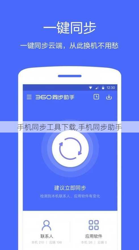 手机同步工具下载,手机同步助手