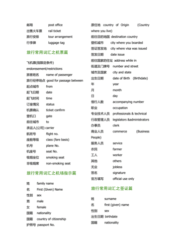 旅行英语pdf(旅行英语口语词汇手册)