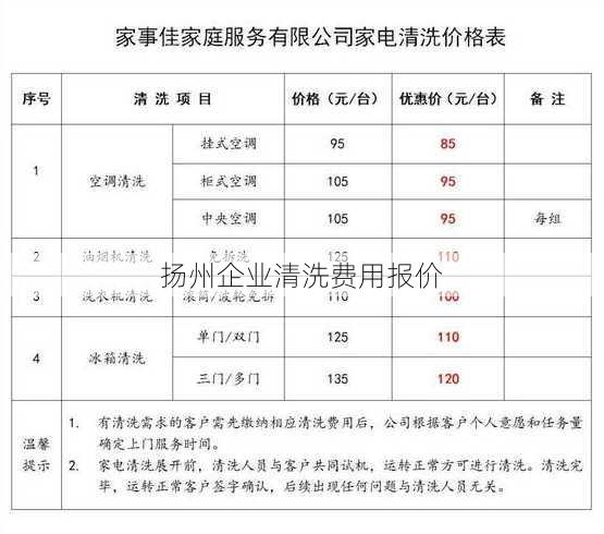 扬州企业清洗费用报价