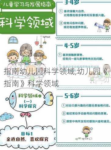 指南幼儿园科学领域,幼儿园《指南》科学领域