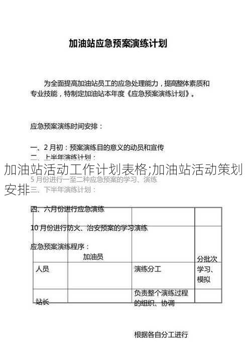 加油站活动工作计划表格;加油站活动策划安排