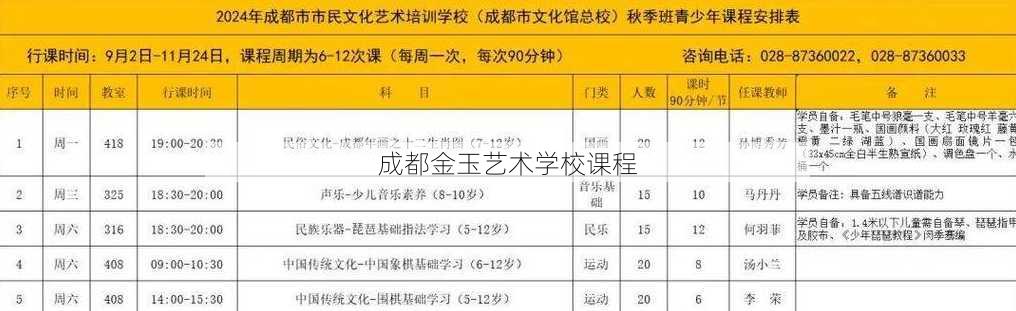 成都金玉艺术学校课程