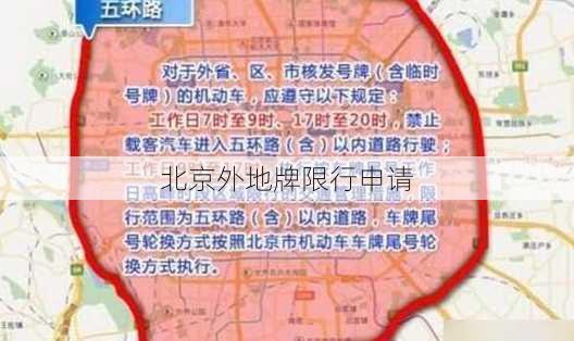 北京外地牌限行申请