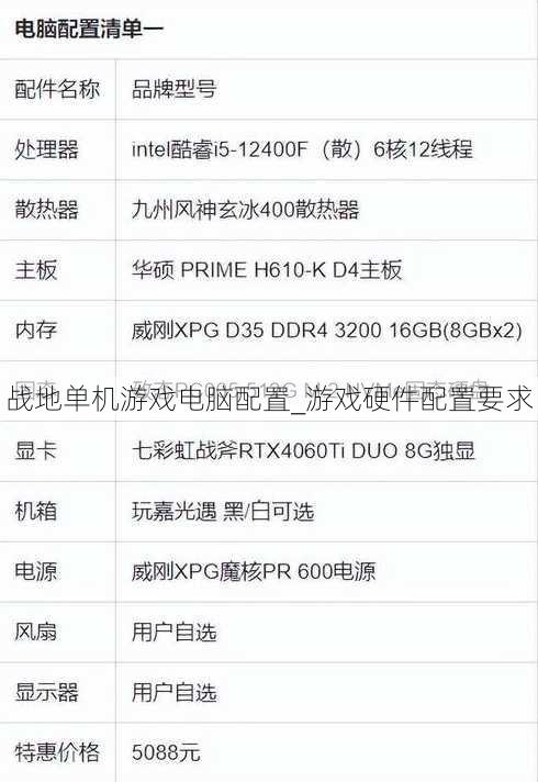 战地单机游戏电脑配置_游戏硬件配置要求