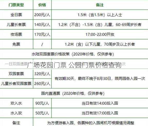 广场花园门票 公园门票价格查询