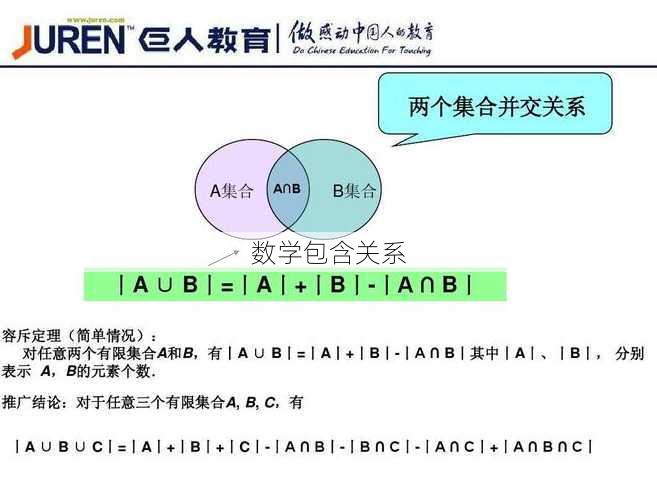 数学包含关系