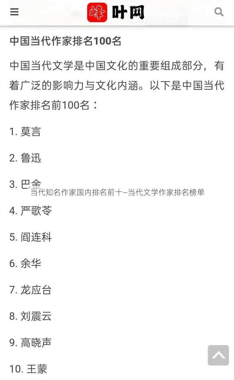 当代知名作家国内排名前十—当代文学作家排名榜单