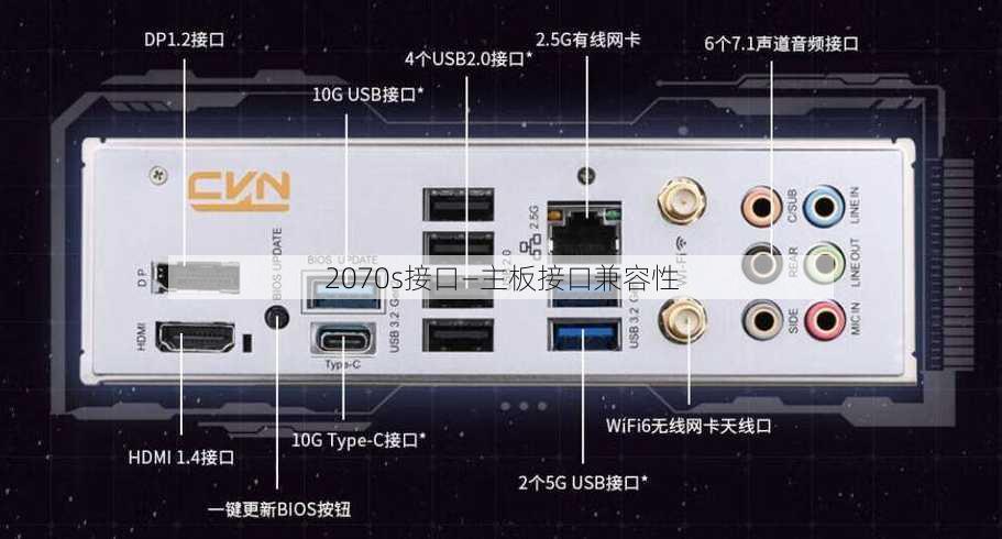 2070s接口—主板接口兼容性